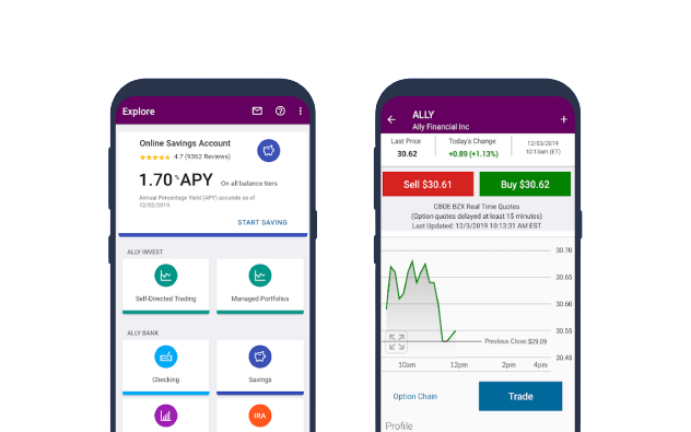 A Comprehensive Guide on How to Make a Banking App in 2022